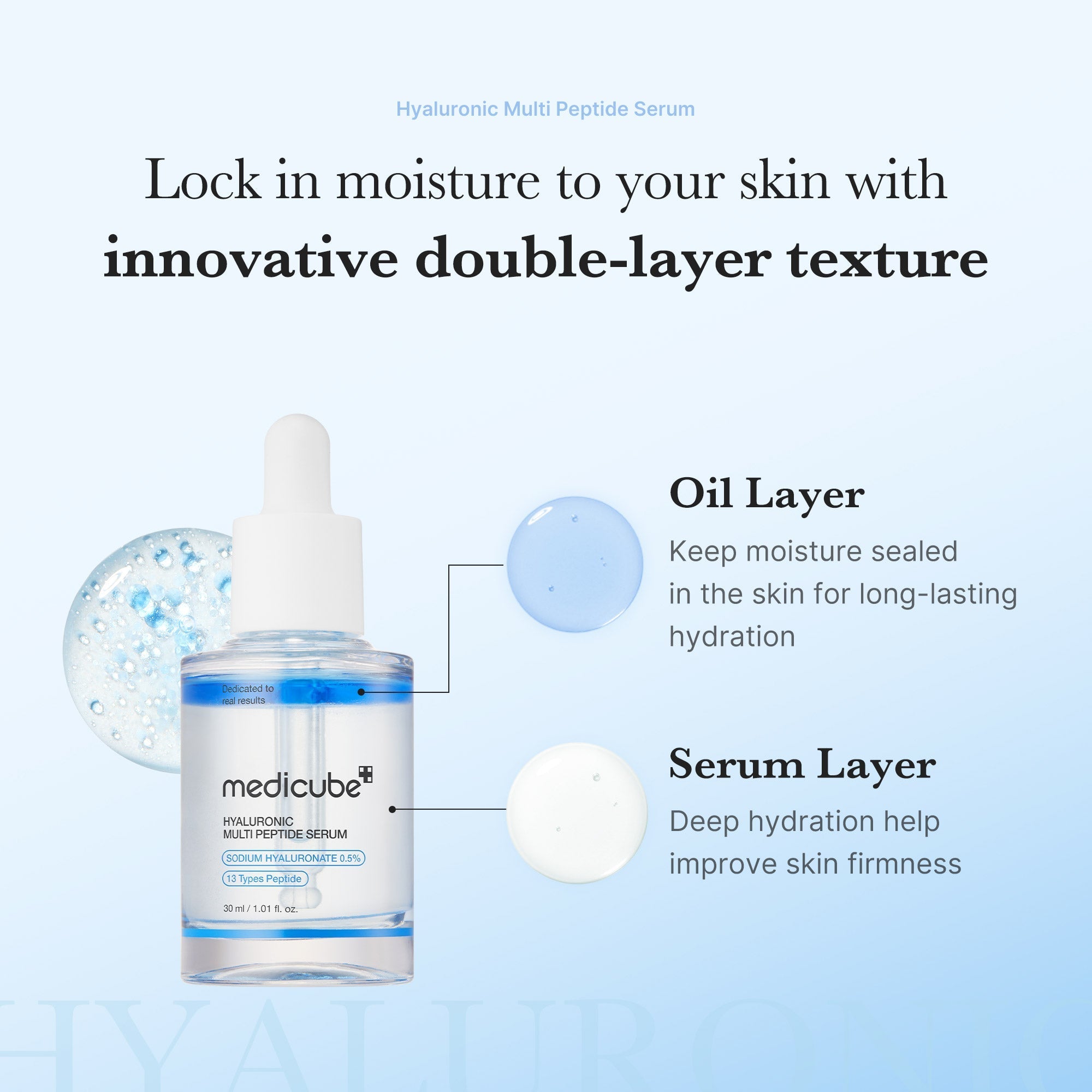 Hyaluronic Multi Peptide PDRN Serum